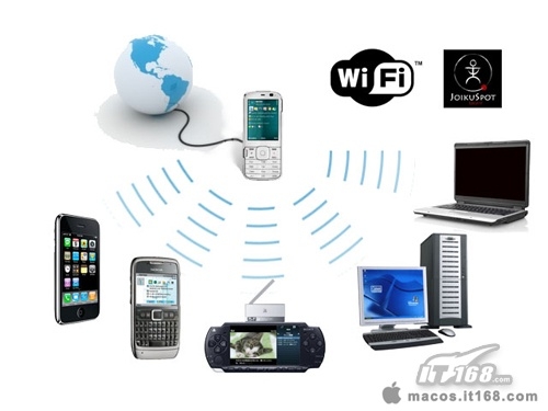 蜂窝或WIFI 企业无线接入方式如何选？