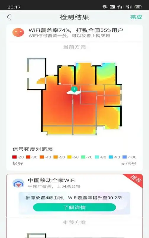 家庭宽带丨WiFi热力图帮您正确部署路由器