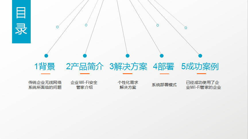 深圳企业无线覆盖工程安装